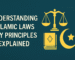 Islamic Laws