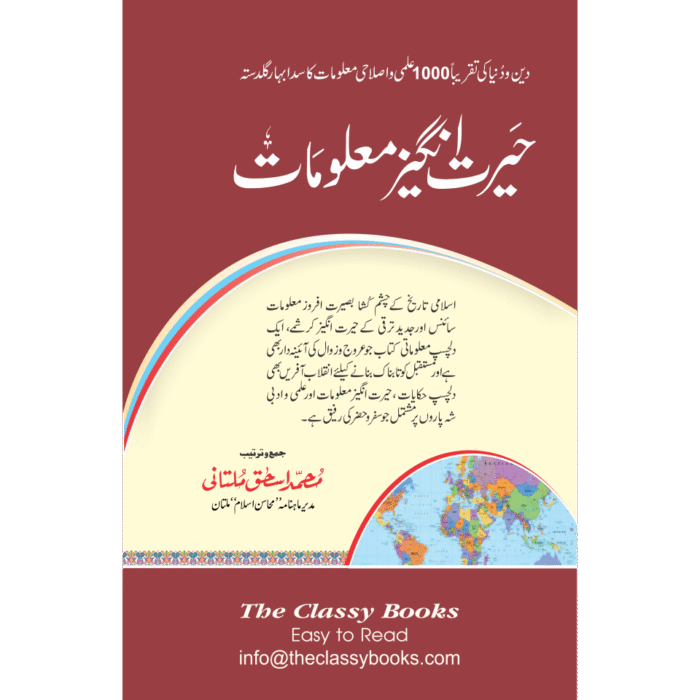 Herat Angez Malumat